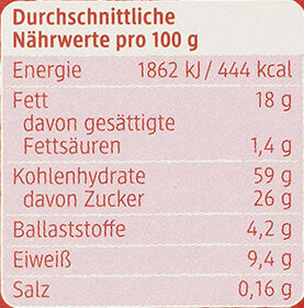 Dinkel Cantuccini mit Mandeln nutrition facts table