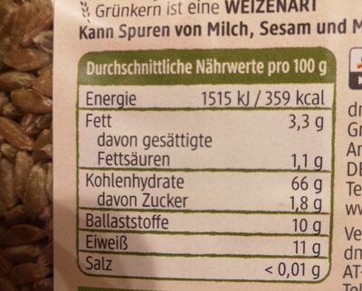 Fränkischer Grünkern nutrition facts table