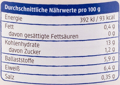 Cannellini Bohnen nutrition facts table
