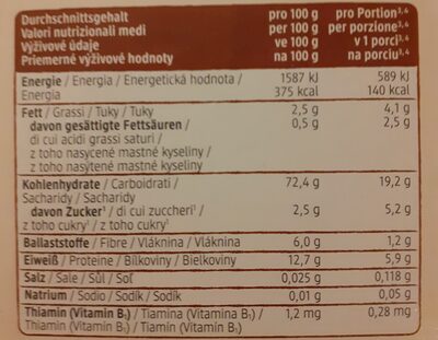 Dinkel Getreidebrei nutrition facts table