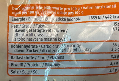 Knabber Tiere nutrition facts table