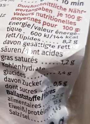 Tofu barbecue nutrition facts table