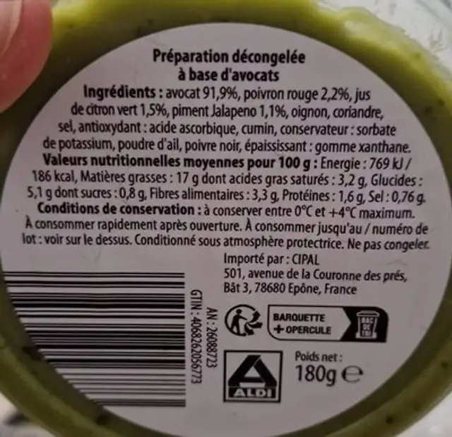 Guacamole nutrition facts table