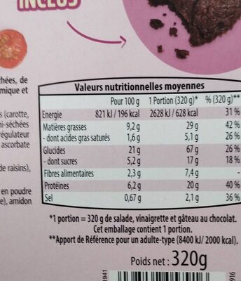 Salade Jambon Speck nutrition facts table