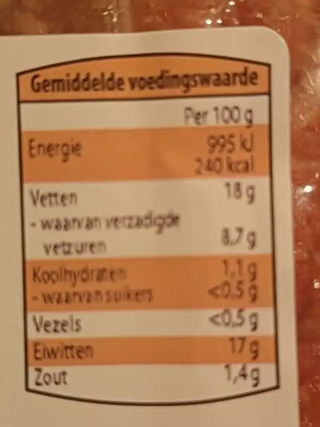 Beefburger nutrition facts table