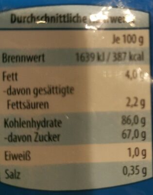 Röhren Sauer nutrition facts table