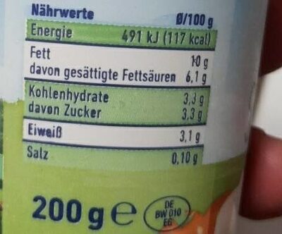 Saure sahne nutrition facts table