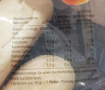 8 petits pains de froment precuits Meister Krüstchen