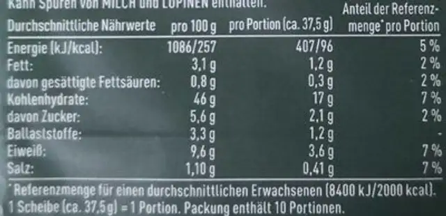 Sammy's Bio Vollkorn Sandwich nutrition facts table