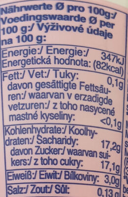 Fit Waldfrucht nutrition facts table