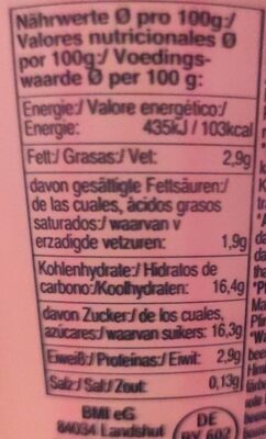 Top Yogurt nutrition facts table