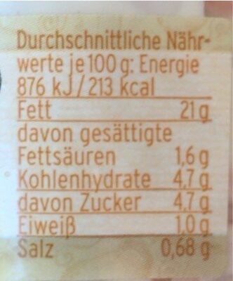 Bauern-Salat nutrition facts table