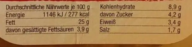 Domates nutrition facts table