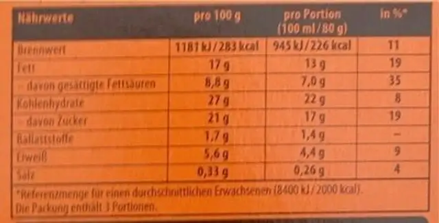 Treets THE PEANUT COMPANY nutrition facts table