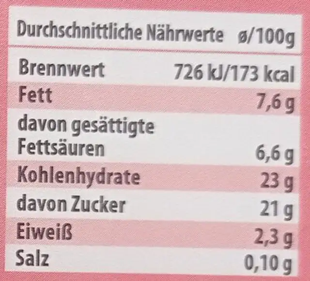 Erbeere nutrition facts table