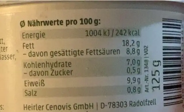 Grüner Pfeffer Aufstrich nutrition facts table