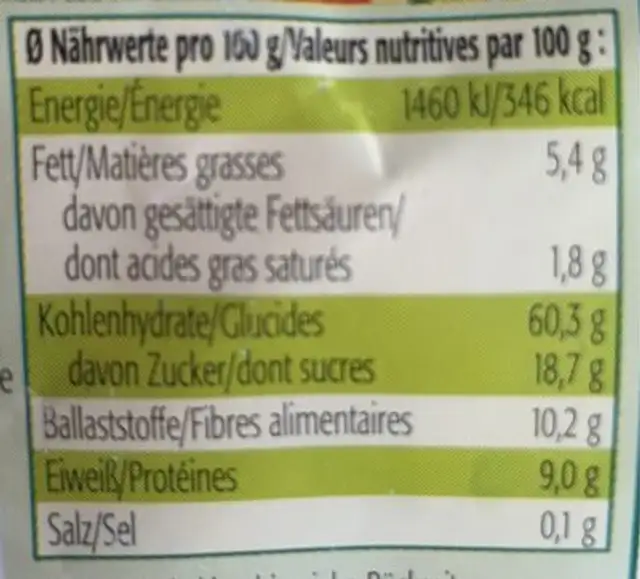 Mon musli aux fruits nutrition facts table
