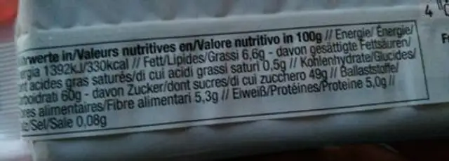 Aprikose nutrition facts table