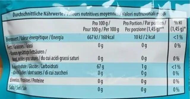 Intense mint - sugarfree chewing gum nutrition facts table