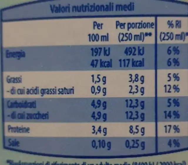 Latte parzialmente scremato senza lattosio nutrition facts table