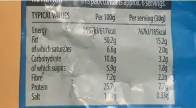 Roasted salted peanuts nutrition facts table