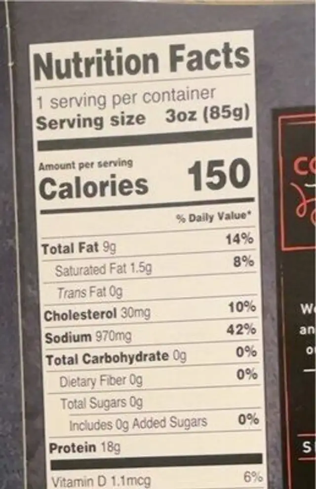 Cold smoked atlantic salmon nutrition facts table