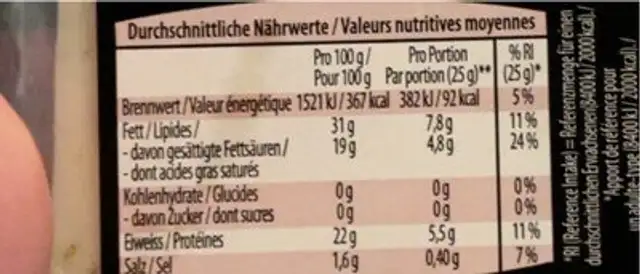 Fromage de chèvre aux herbes nutrition facts table