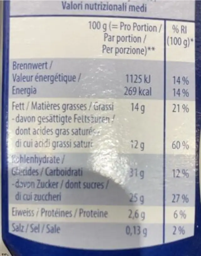 Panna cotta nutrition facts table