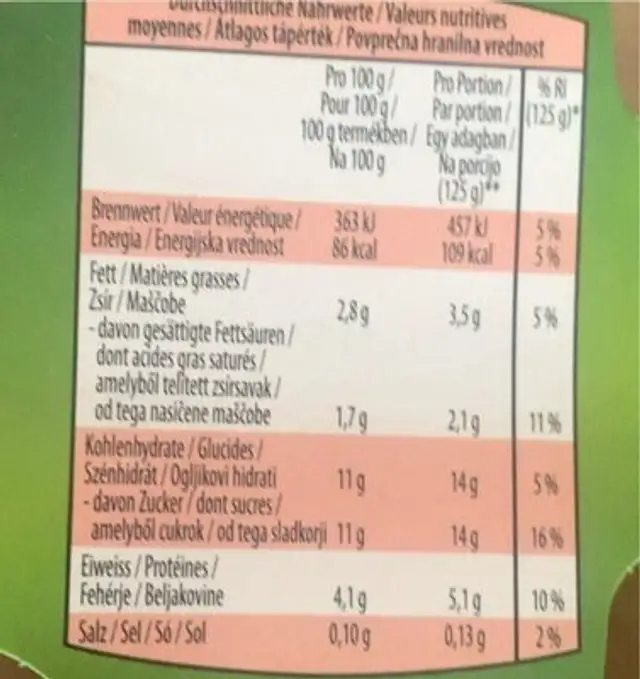 Laktiflor nutrition facts table