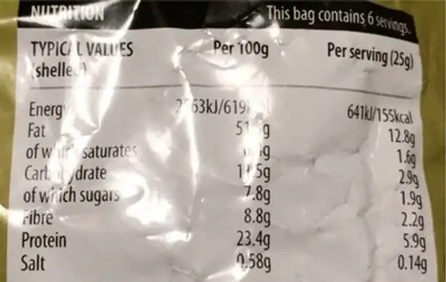 Roasted and salted pistachios nutrition facts table