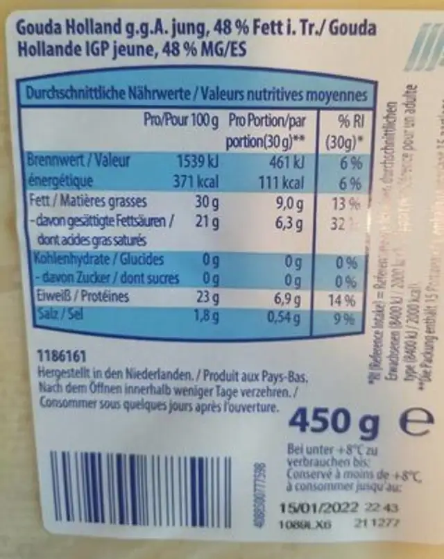 Gouda nutrition facts table