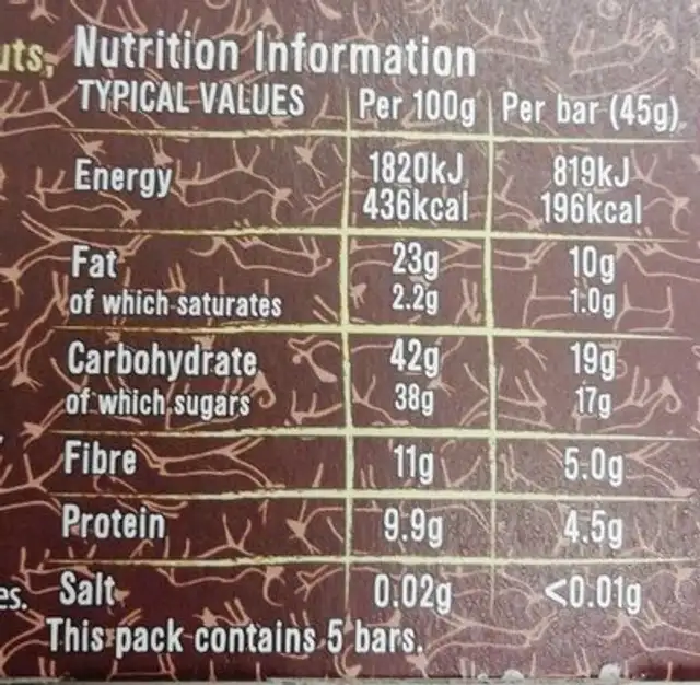 Paleo Hazelnut + cacao bars nutrition facts table