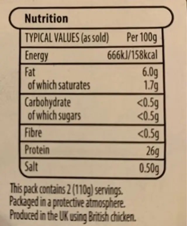 Roast Chicken Breast Fillets nutrition facts table