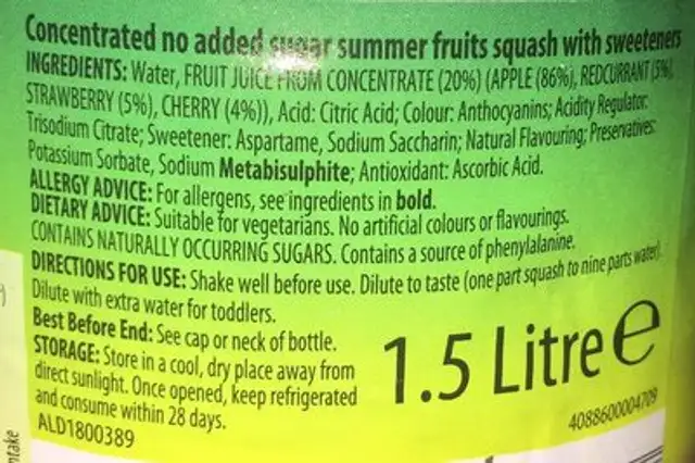 Sun quench ingredients label