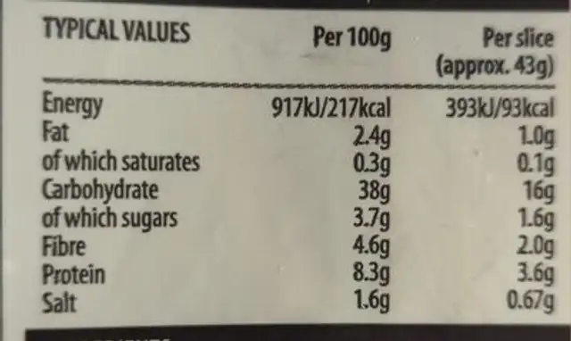 Sliced Butter milk Soda nutrition facts table