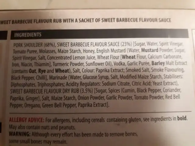 Slow cooked pulled pork ingredients label