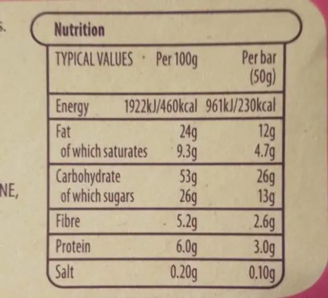 Raspberry & honey porridge oat bars nutrition facts table