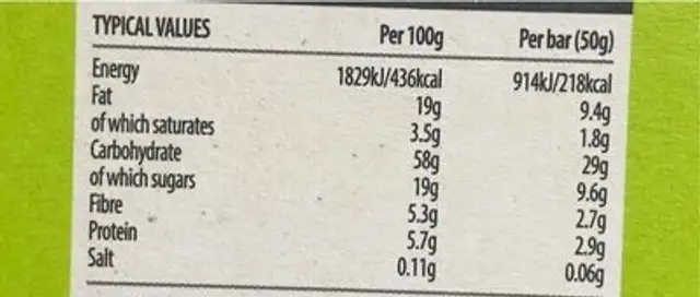 Apple & cinnamon porridge oat bars nutrition facts table