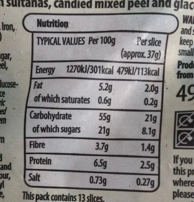 Grainnés nutrition facts table