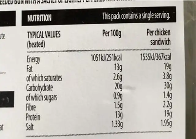 Flame Grilled Chicken Sandwich nutrition facts table