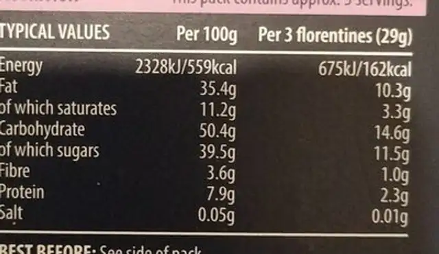 Almond hazelnut chocolate florentines nutrition facts table