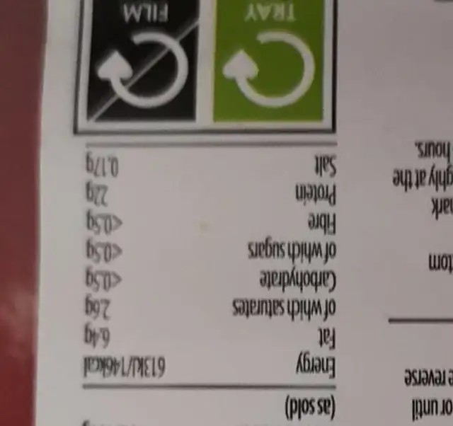 Lean dice steak nutrition facts table
