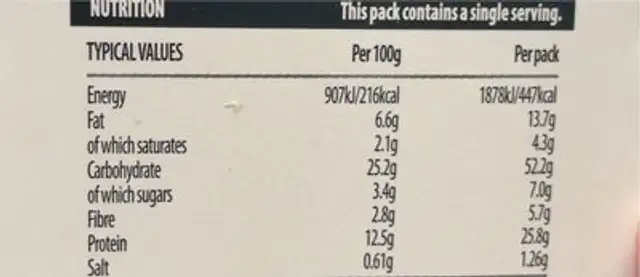 Pork, Apple & Stuffing Sandwich nutrition facts table