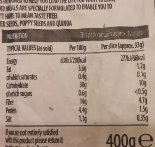 Multiseed Loaf nutrition facts table