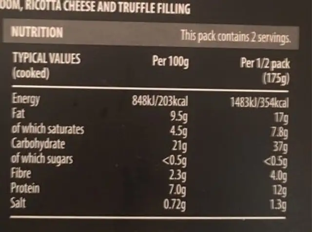 Wild porcini mushroom nutrition facts table