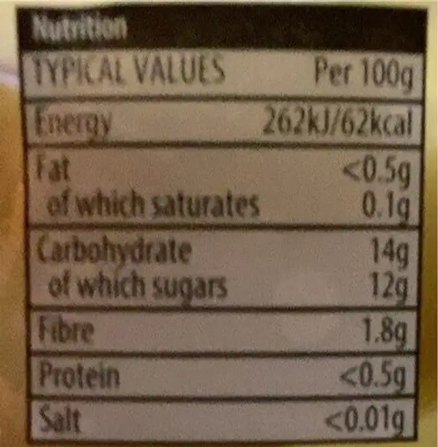 Pineapple chunks nutrition facts table