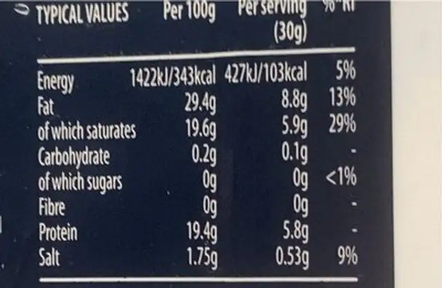 Gorgonzola DOP Dolce nutrition facts table