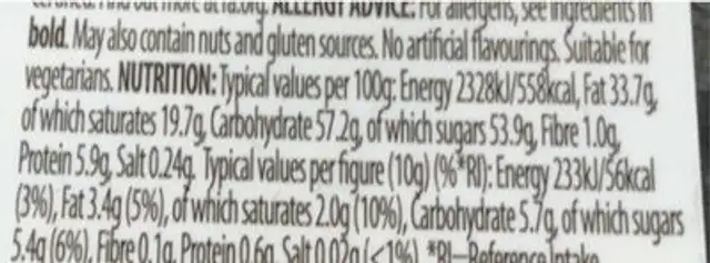 mini filled characters nutrition facts table