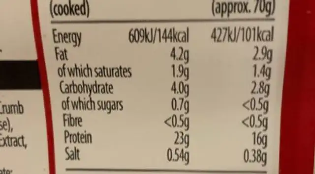 Natures glen beef meatballs nutrition facts table
