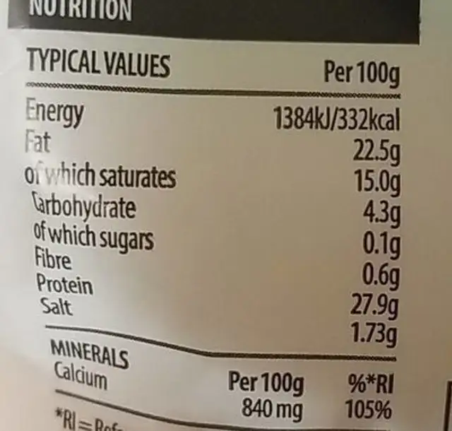 Grated irish medium red cheddar nutrition facts table